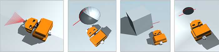 Figure 2. Simulation of laser vision sensor (LVS) for obstacle recognition